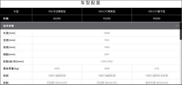 别克凯越SGM7161LE轿车配置是什么