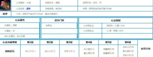 天涯明月刀心法大全 天刀全心法资料