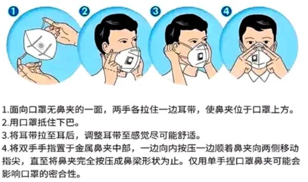 n95口罩正确佩戴方法