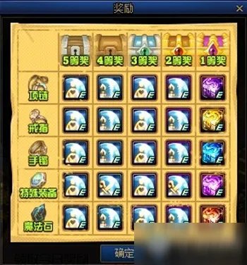 《DNF》手镯5等奖一览 手镯5等奖是什么