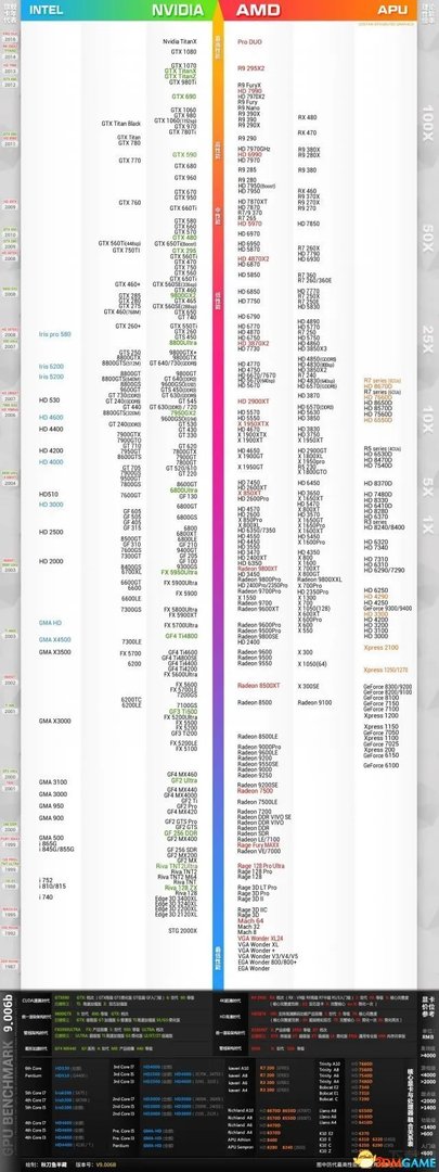 18轮大卡车售价和配置要求介绍