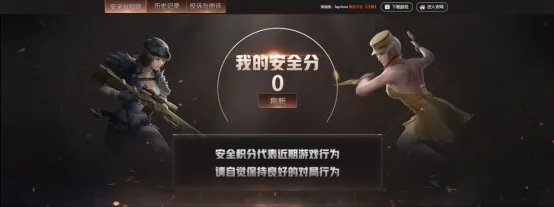 CF安全分怎么查