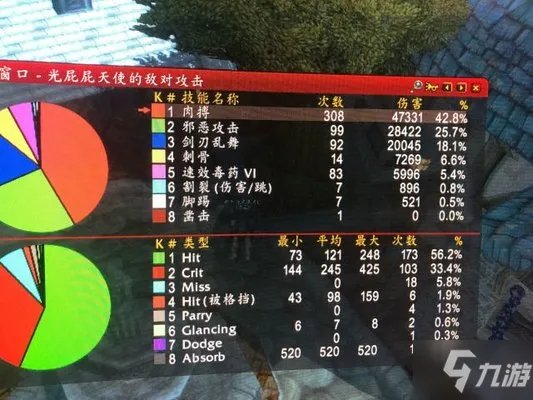 《魔兽世界怀旧服》暗月卡牌英雄触发几率是多少 触发几率详解