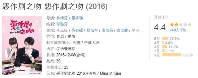 台湾经典偶像剧再翻拍,谁能超越林志颖黄晓明阮经天?