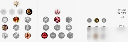 《LOL》S11赛季龙女天赋符文怎么加点 S11赛季龙女天赋符文加点攻略