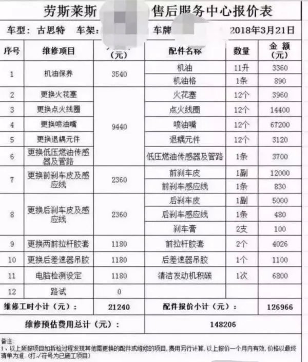 如果不小心将劳斯莱斯撞了，得赔偿多少钱？