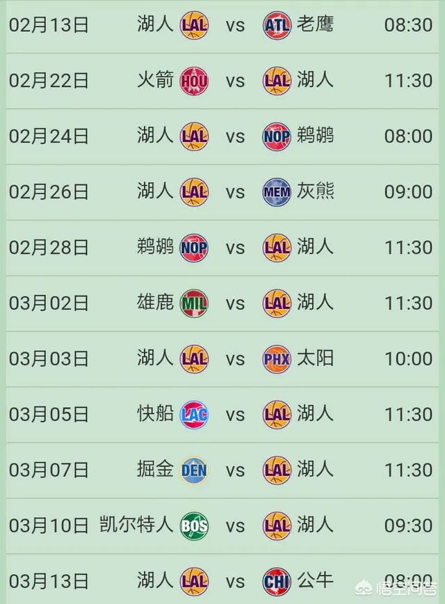 湖人在客场输给了76人,目前湖人排在西部第十,湖人还有机会进入季后赛吗?