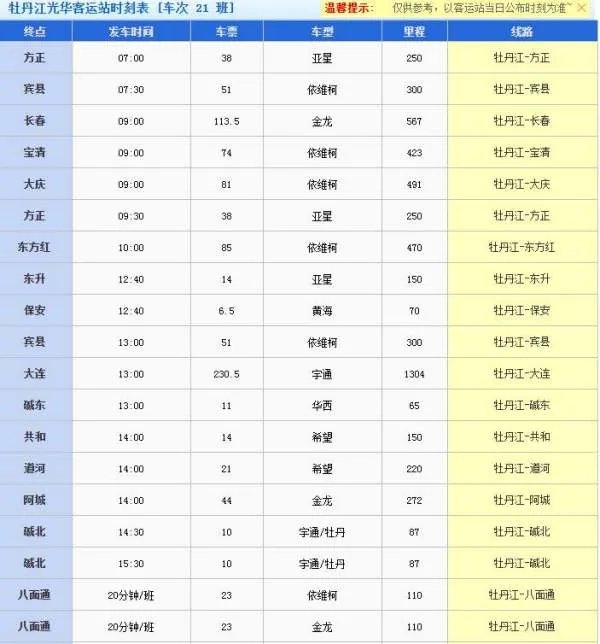 牡丹江到绥阳客车电话多少