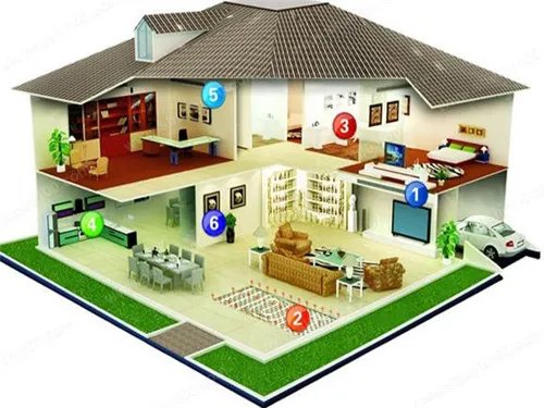 通风系统的分类有哪些