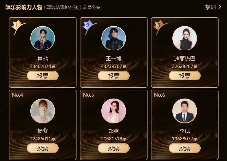 2021新浪微博之夜投票入口