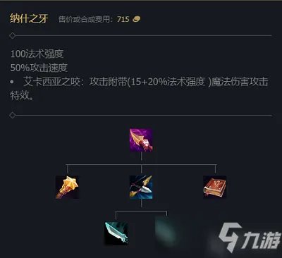 lol手游无限火力提莫出装图文教程 无限火力提莫怎么出装