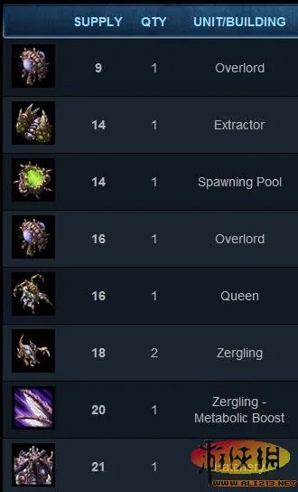 《星际争霸2》虫族战术：双基地爆飞龙建造顺序详解