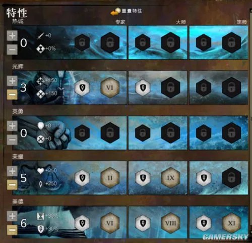 《激战2》世界战场守护者装备选择 技能及特性选择攻略