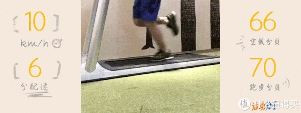 运动分子肉身评测 篇七：一台智能家用跑步机应该是怎样的？Keep k1 跑步机 深度测评