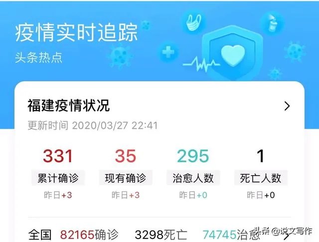 如何看待福建在仍有几十例病例的情况下于4月7日开学?