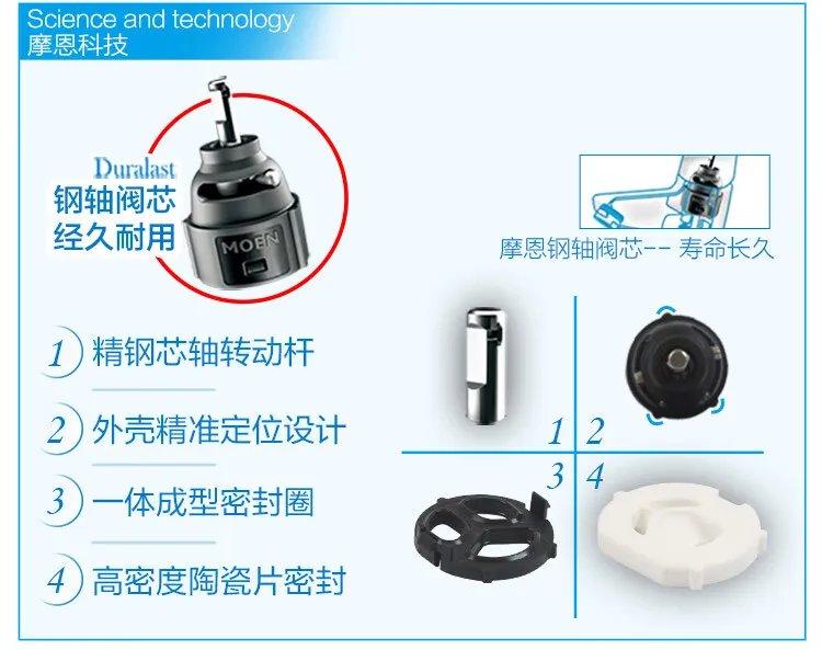 摩恩水龙头价格