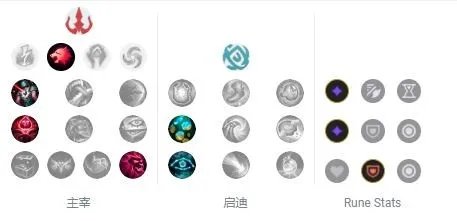 LOL2023稻草人符文怎么点