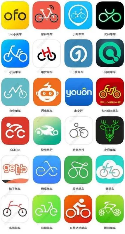 为什么共享单车接连倒闭？