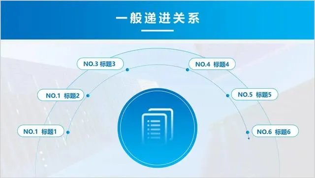 怎样做出优秀的PPT?