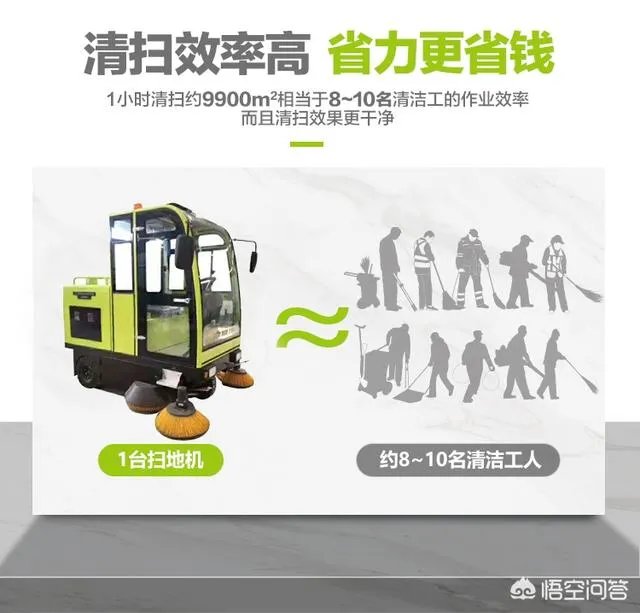 使用电动扫地车真的比人工更省钱吗？