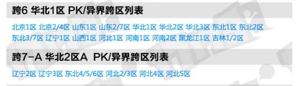 地下城与勇士河北一区能跟河北二区一块玩吗现在