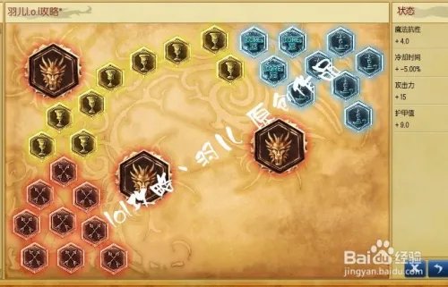 lolad符文搭配s6 lolad通用符文s6