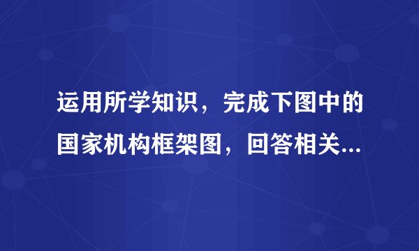 运用所学知识，完成下图中的国家机构框架图，回答相关问题（1）结合图片内容，将①②③补充完整。（2）框架以“人民”为起始点，充分印证了我国怎样的国家性质？（3）我国宪法规定，我国国家机构实行什么原则？