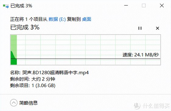 【大话存储】 篇六：#晒单大赛#Lenovo 联想 SL700 m.2 2242 256G 固态硬盘 试用评测