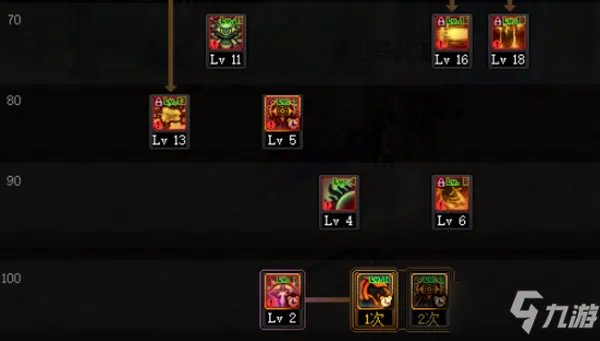 《DNF》混沌魔灵三觉技能怎么点 混沌魔灵三觉技能加点推荐