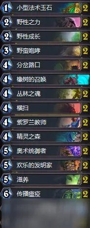 炉石传说咆哮德卡组玩法攻略 咆哮德卡组代码分享