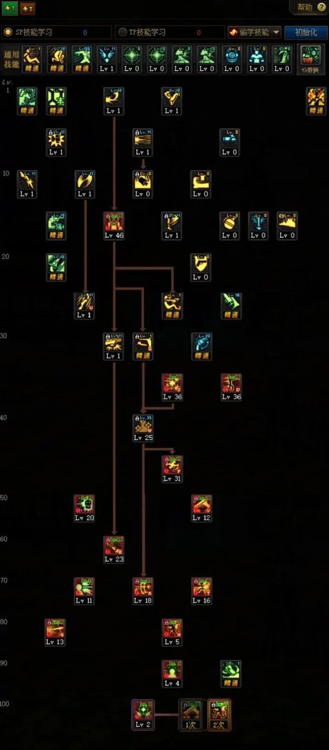 《DNF》100男漫游加点