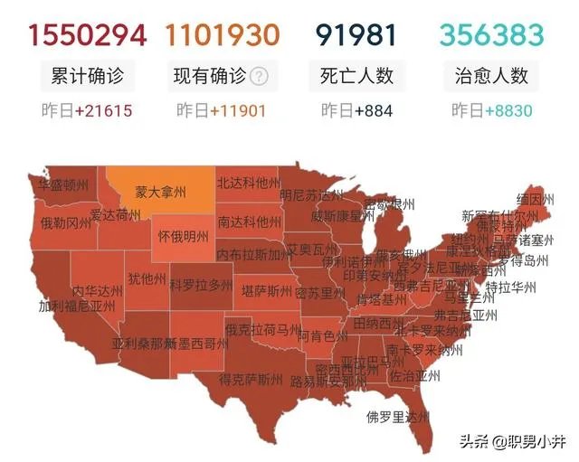 特朗普儿子新冠