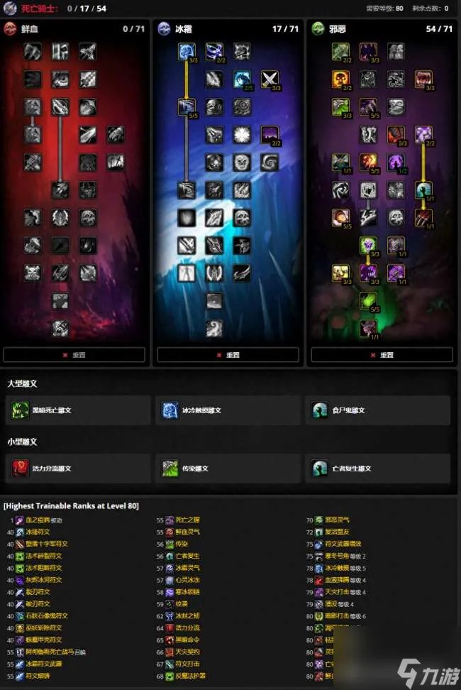 魔兽wlk死亡骑士输出循环及技能详解 天赋和输出手法推荐