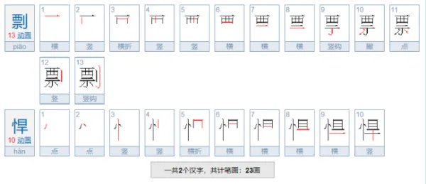 彪悍的近义词是什么？