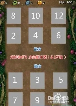 我是mt online攻略