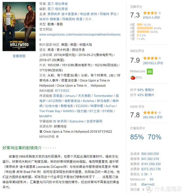 2019不能错过的10大必看电影佳作