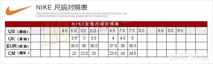 虎扑鉴定和识货推荐真的可靠吗?