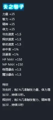 《地下城与勇士》2014年春节礼包属性全介绍