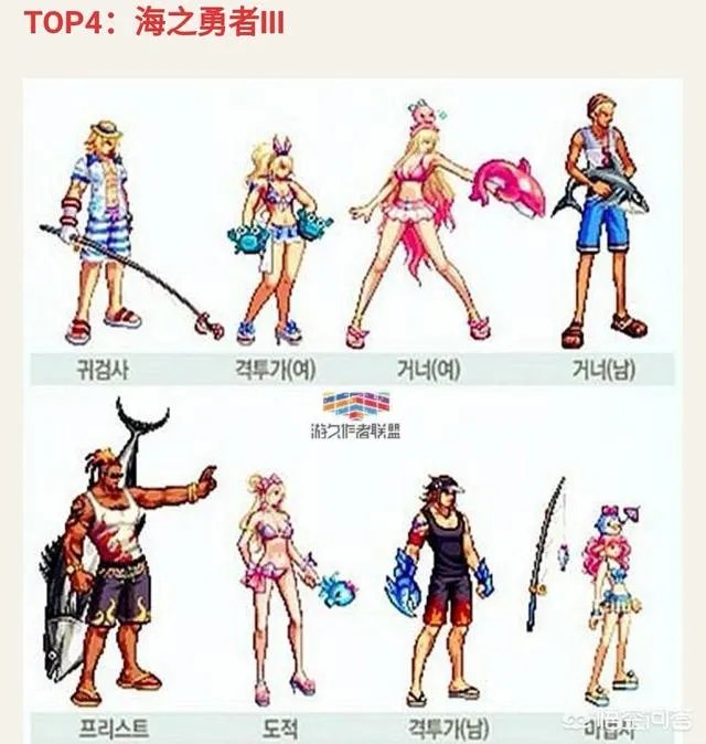 DNF往年夏日套，你最后悔没有买的是哪一套？