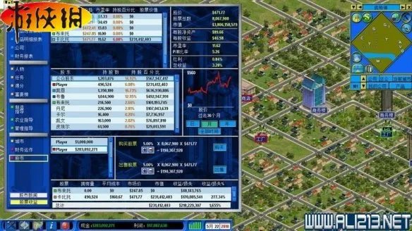 《金融帝国2：金融帝国实验室》入门图文攻略附全产业产品加工链图表