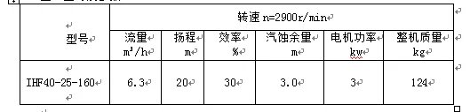 IHF40-25-160氟塑料离心泵/衬氟离心泵有哪些参数？