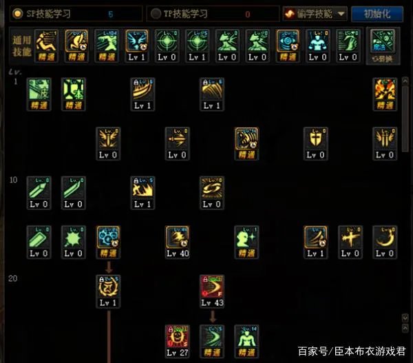 DNF瞎子希洛克加点