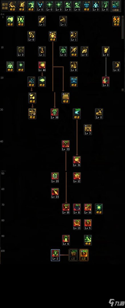 《DNF》100男气功怎么加点 男气功加点推荐