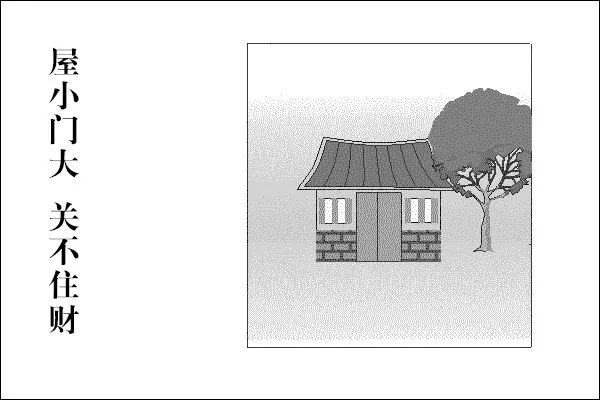 房屋结构风水大全图解