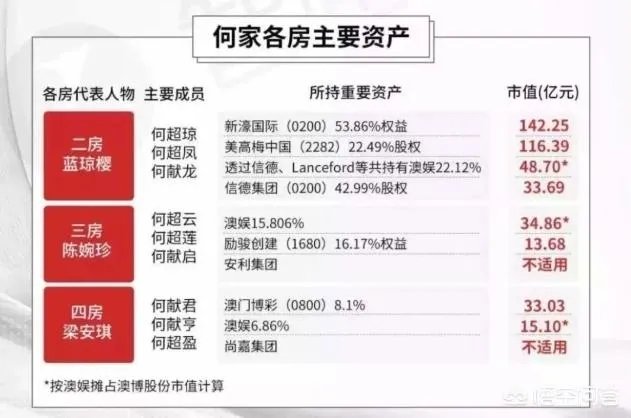 何猷君何超莲互相取关,为何遭疑正式“开撕”,你怎么看此事?