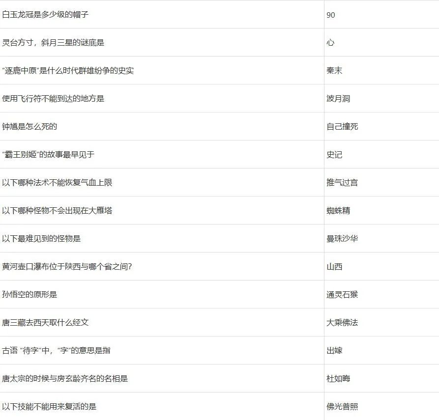 梦幻西游元宵节答题攻略2023