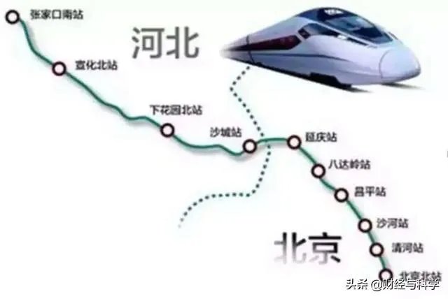 内蒙古的高铁为什么没有和全国高铁网连通？