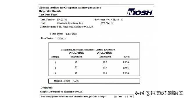 比亚迪说我们不是受害者,加州追加一亿口罩订单,你如何评价?比亚迪会重蹈覆辙吗?
