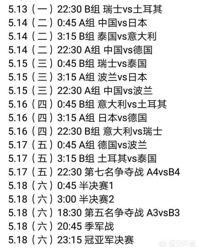 瑞士女排精英赛即将开始，中国女排首场比赛对阵日本女排，中国女排能否获得开门红？