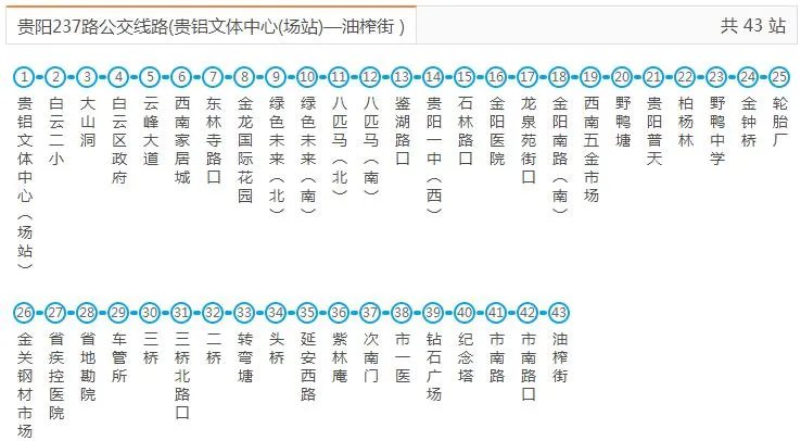贵阳市K237路公交车的路线